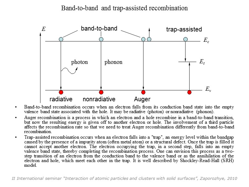 Band-to-band and trap-assisted recombination          